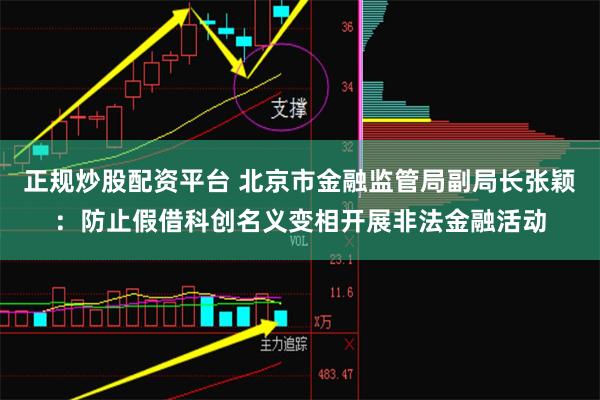 正规炒股配资平台 北京市金融监管局副局长张颖：防止假借科创名义变相开展非法金融活动