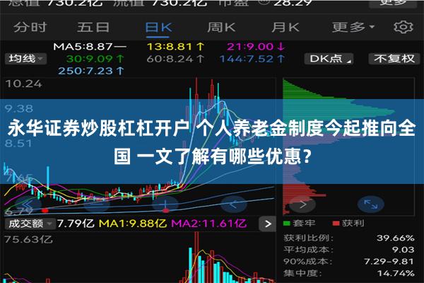 永华证券炒股杠杠开户 个人养老金制度今起推向全国 一文了解有哪些优惠？