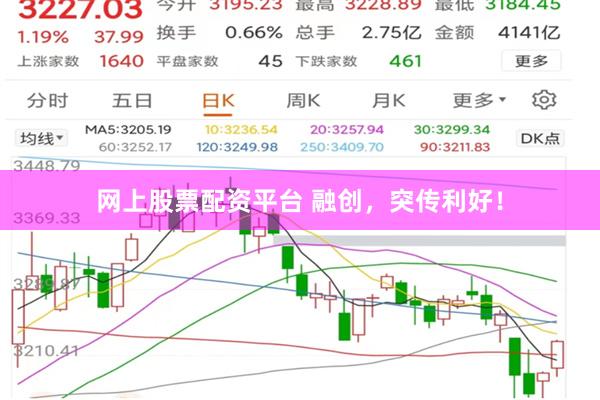 网上股票配资平台 融创，突传利好！
