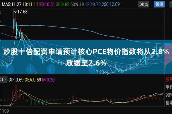 炒股十倍配资申请预计核心PCE物价指数将从2.8%放缓至