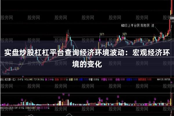 实盘炒股杠杠平台查询经济环境波动：宏观经济环境的变化