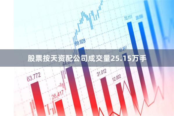 股票按天资配公司成交量25.15万手