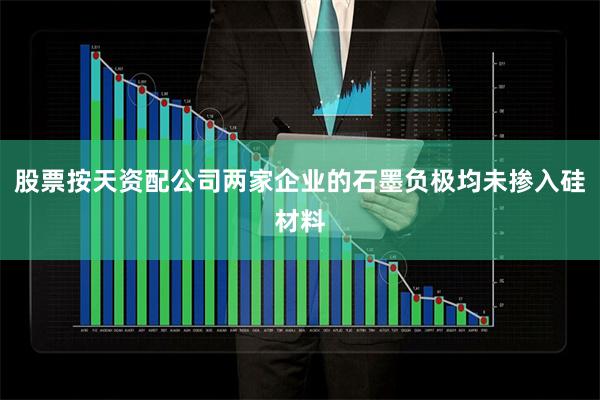 股票按天资配公司两家企业的石墨负极均未掺入硅材料