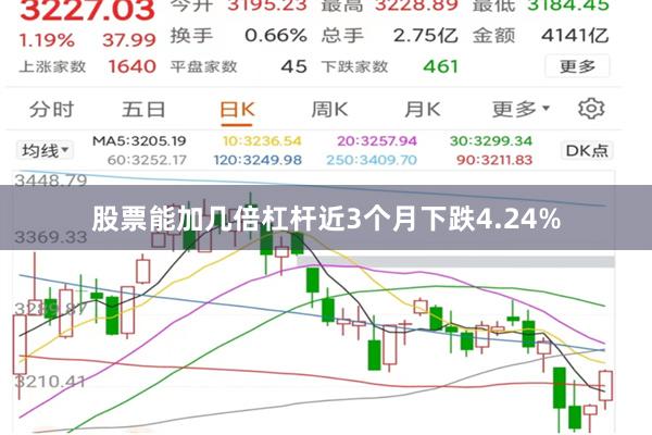 股票能加几倍杠杆近3个月下跌4.24%