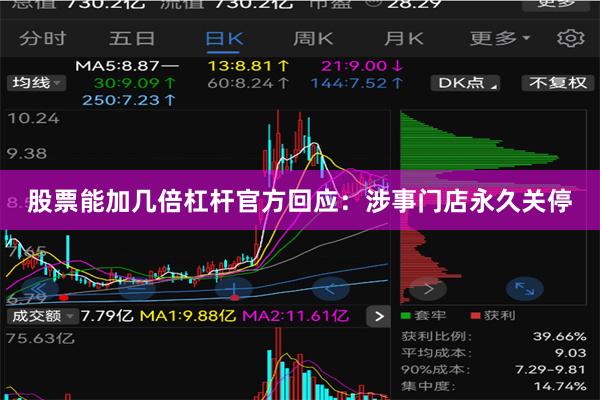 股票能加几倍杠杆官方回应：涉事门店永久关停