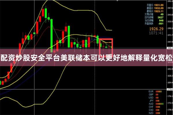 配资炒股安全平台美联储本可以更好地解释量化宽松