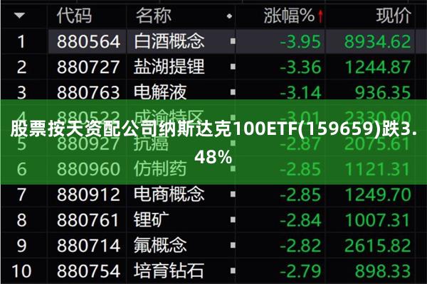 股票按天资配公司纳斯达克100ETF(159659)跌3.48%